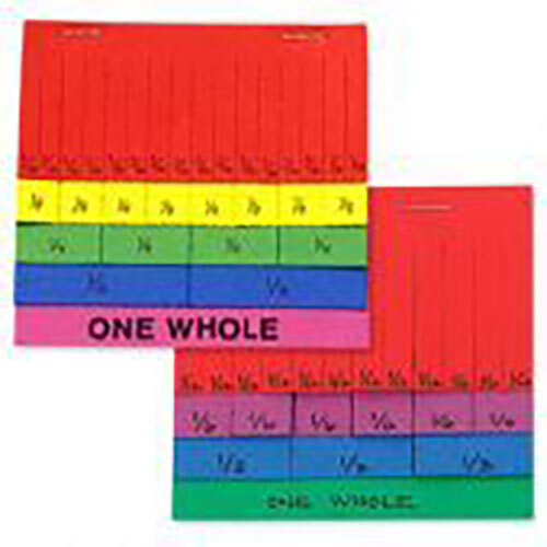 Sizzix Fraction Fringe 2 Bigz L Die Set Sizzix Fraction Fringe 2 Bigz L Die Set